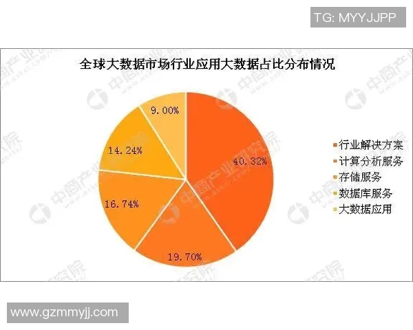 全球足球数据分析与趋势研究助力球队战术优化与球员发展