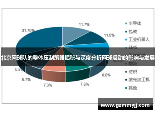 北京网球队的整体压制策略揭秘与深度分析网球运动的影响与发展