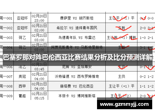 巴塞罗那对阵巴伦西亚比赛结果分析及比分预测详解